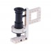 Gigo Optical Devices